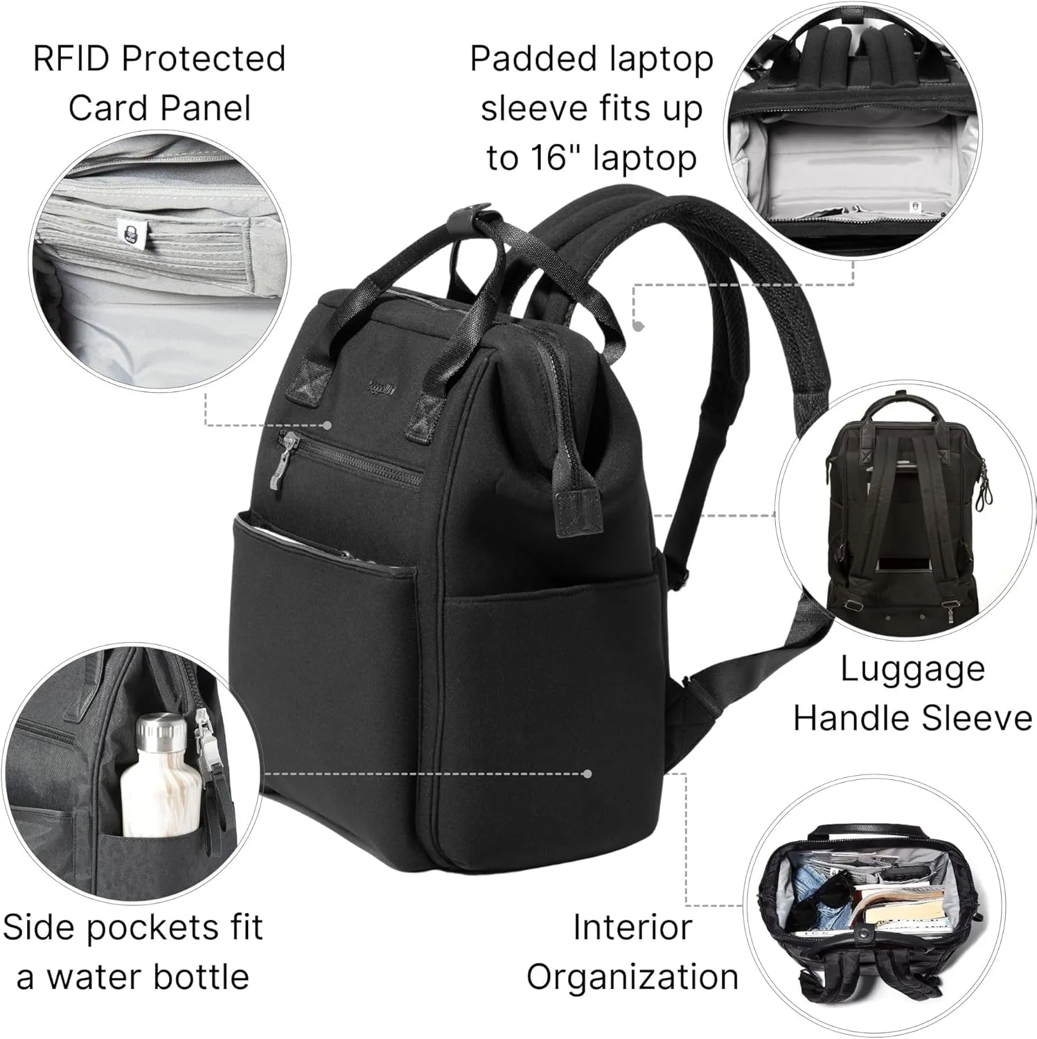 Baggallini Soho Backpack - Travel Laptop Backpack for Women - Lightweight Water-Resistant Luggage Bag, Black Neoprene