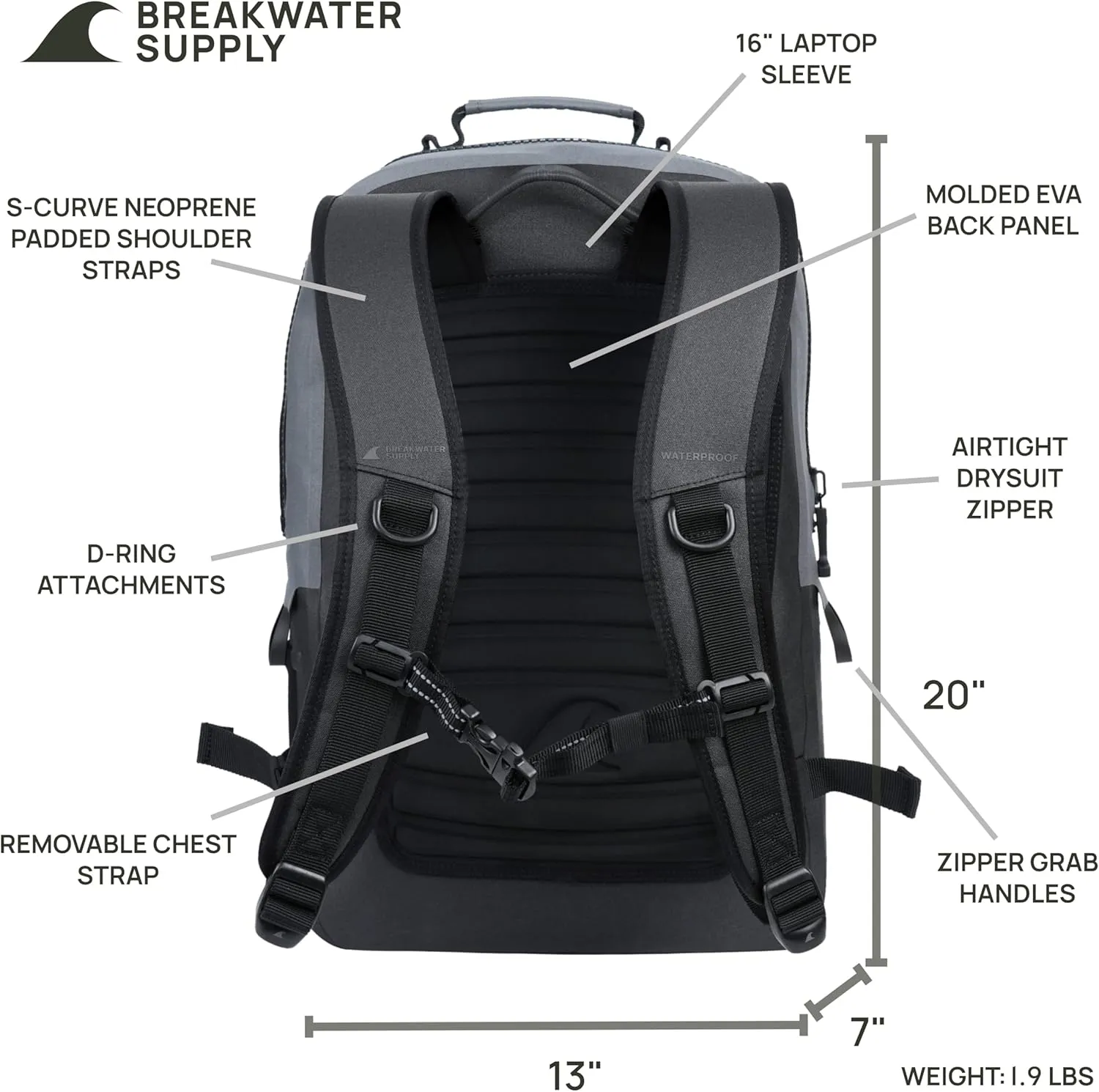 Breakwater Supply 100% Waterproof Submersible Backpack, Laptop Bag, Airtight Zippers | Travel Outdoors | Fogland 25L 20L 15L