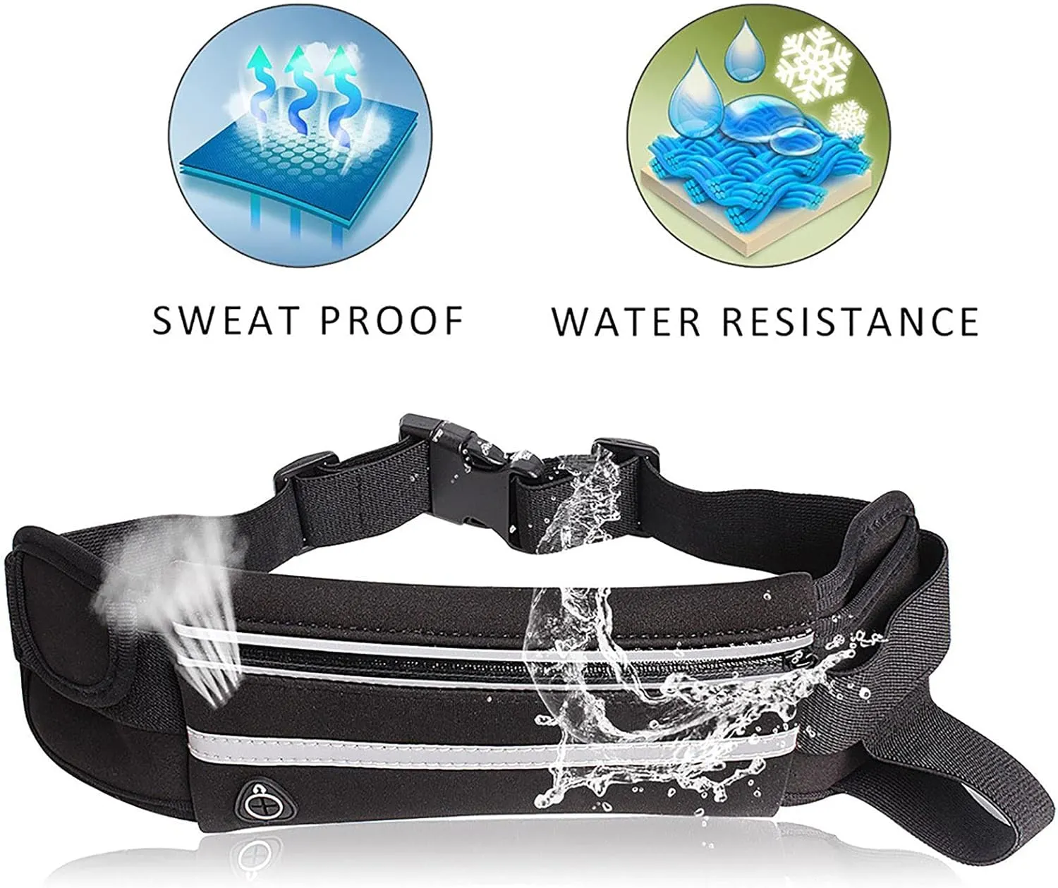 Slim Running Belt, Waterproof Fanny Pack for Men,Phone Holder for Running,Reflective Waist Bag,Runners Belt Pouch,Money Belt,Waist Pack Bag for Camping Workout Travel Running