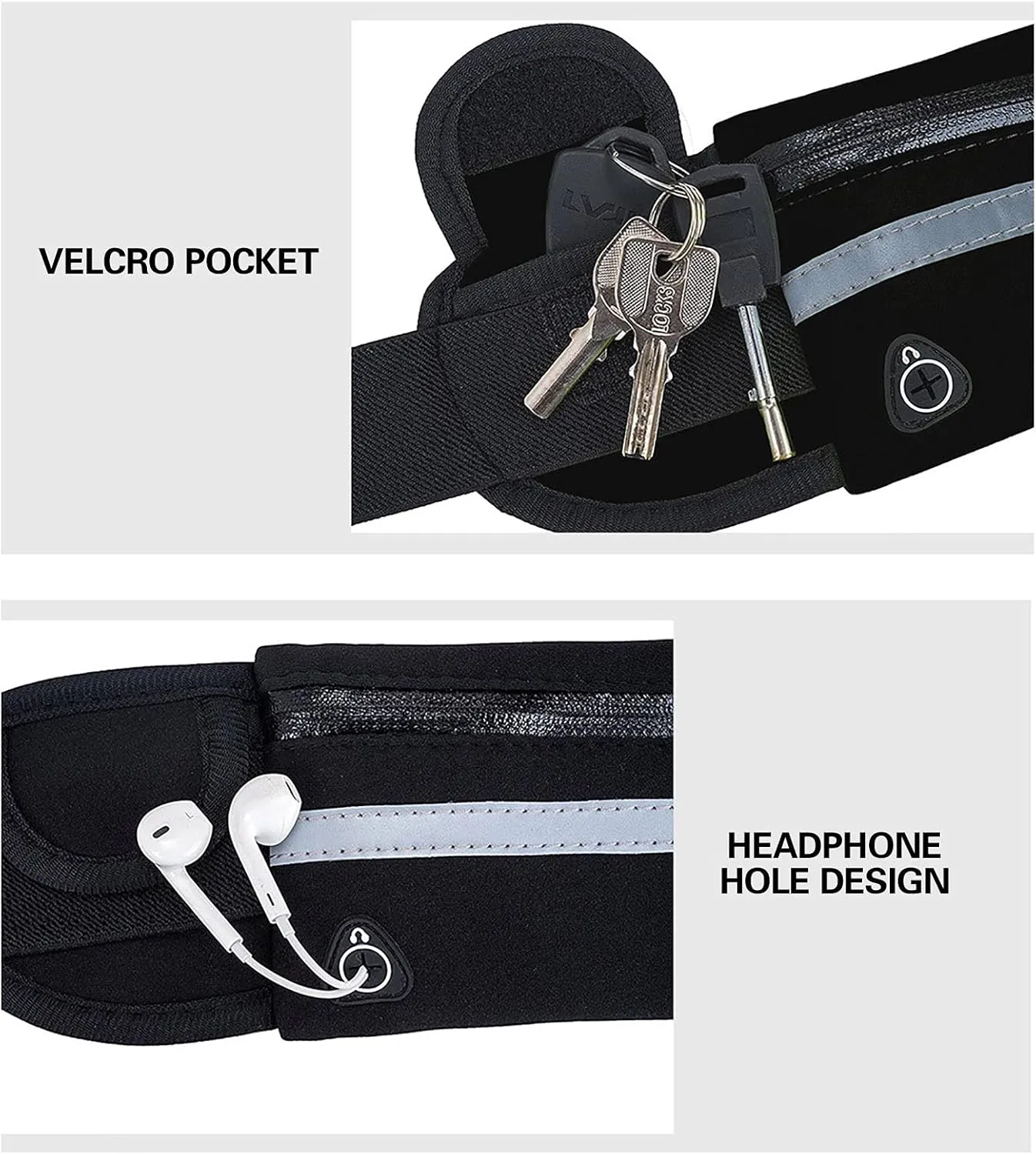Slim Running Belt, Waterproof Fanny Pack for Men,Phone Holder for Running,Reflective Waist Bag,Runners Belt Pouch,Money Belt,Waist Pack Bag for Camping Workout Travel Running
